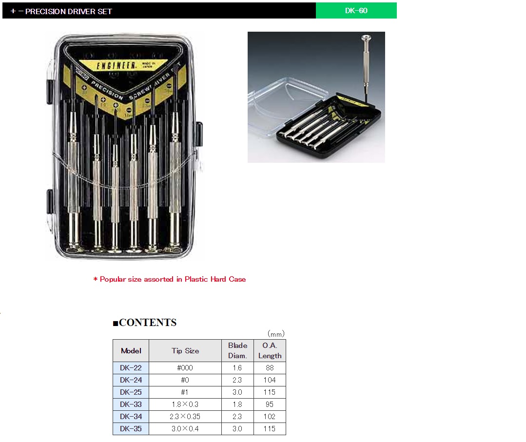 Ichiban Precision Sdn Bhd Engineer ENGINEER + PRECISION DRIVER SET